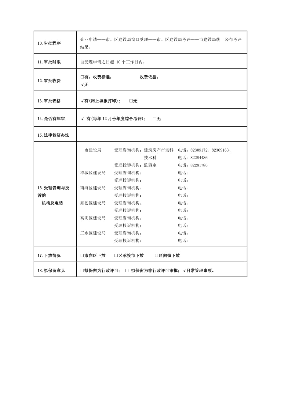 （绩效考核）日常建筑行业企业年度综合考评_第2页