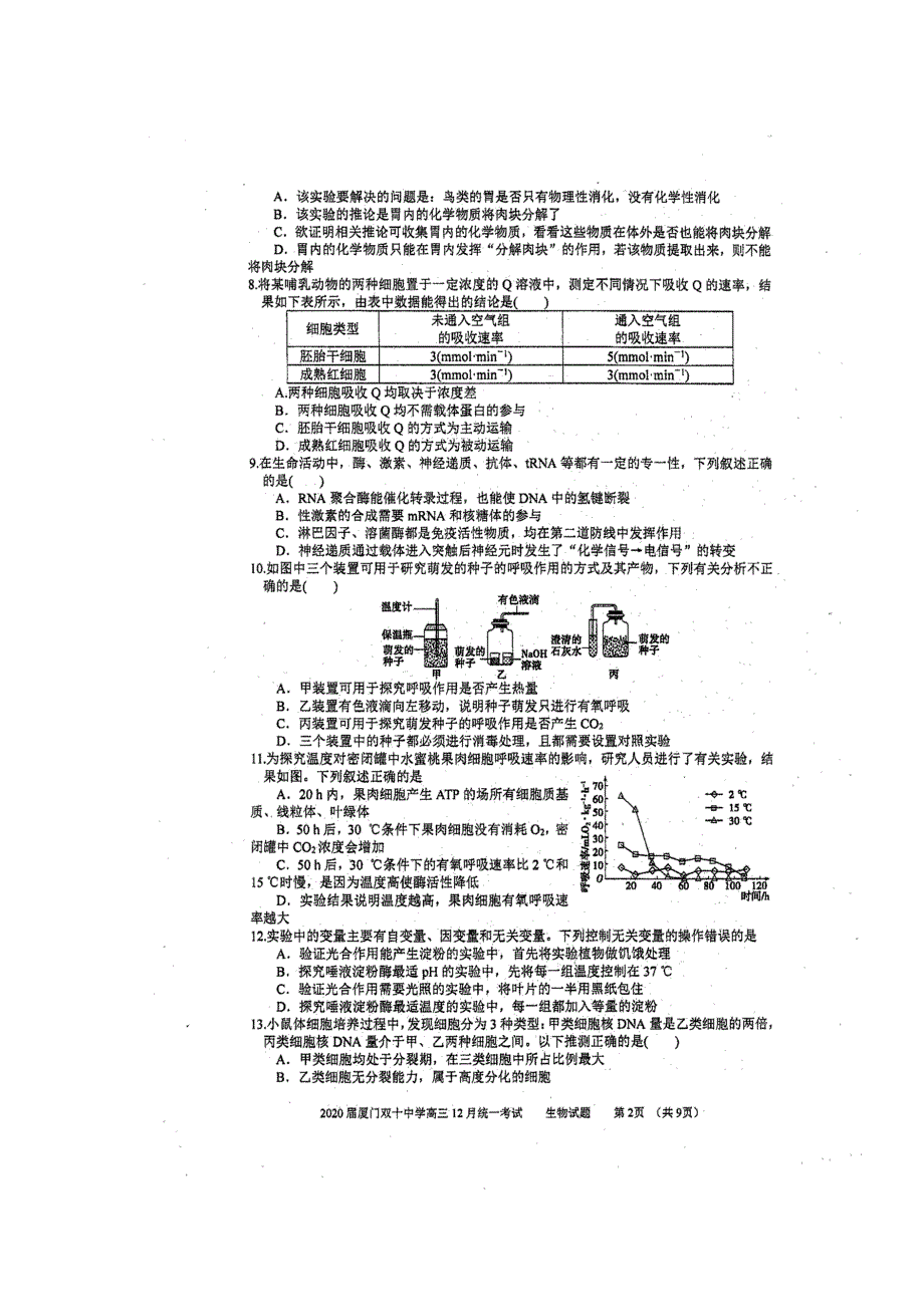 福建省2020届高三生物上学期第二次（12月）月考试题（扫描版）_第2页