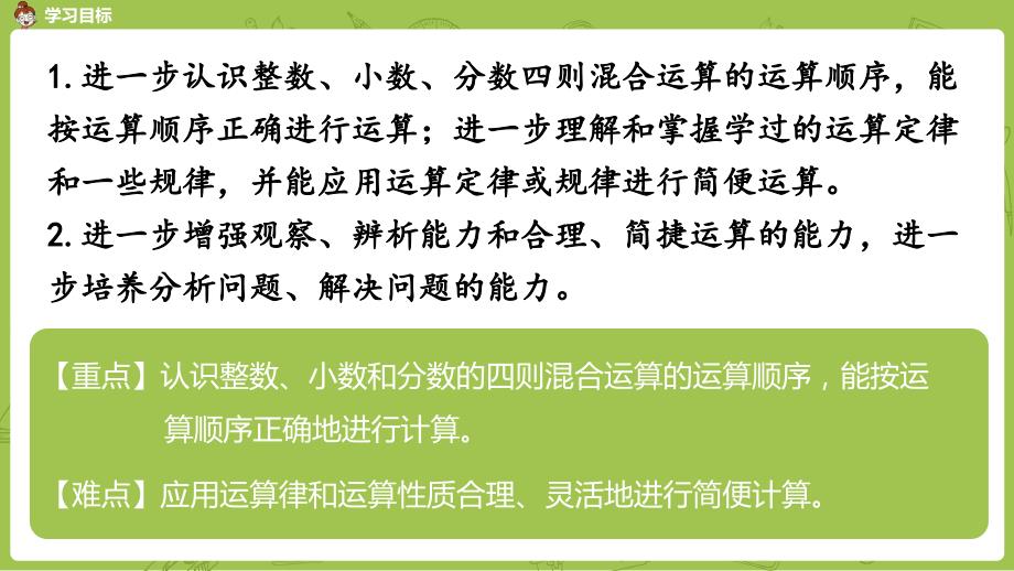 苏教版小学数学 六年级下册 期末总复习·数与代数课时6 教学课件PPT_第2页