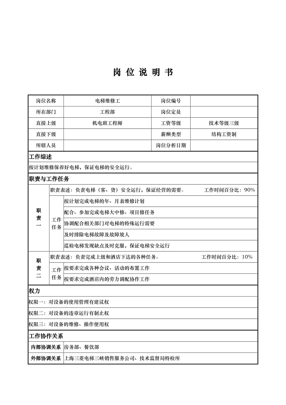 （岗位职责）工程部电梯维修工岗位职责_第1页