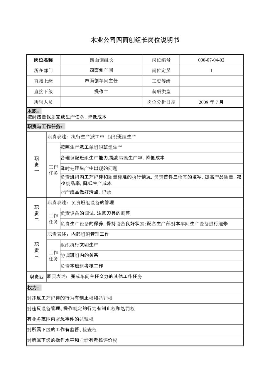 （班组长管理）木业公司四面刨组长岗位说明书_第1页