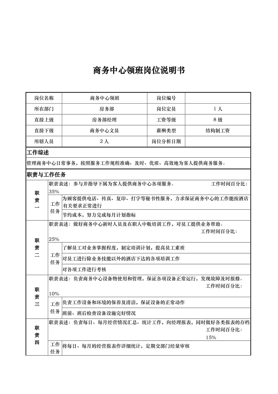 （岗位职责）房务部商务中心领班岗位职责_第1页