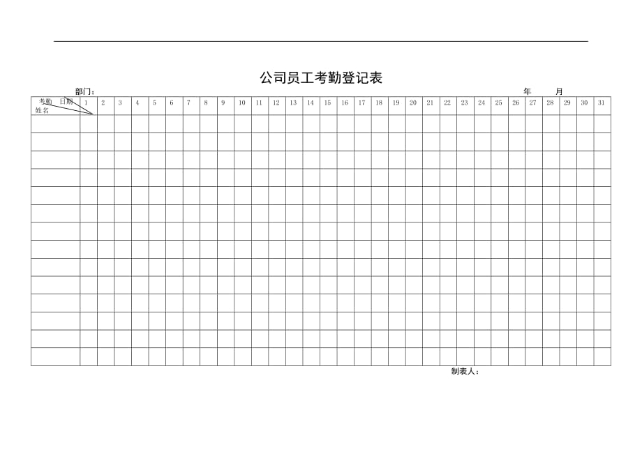 （考勤管理）公司员工考勤登记表_第1页