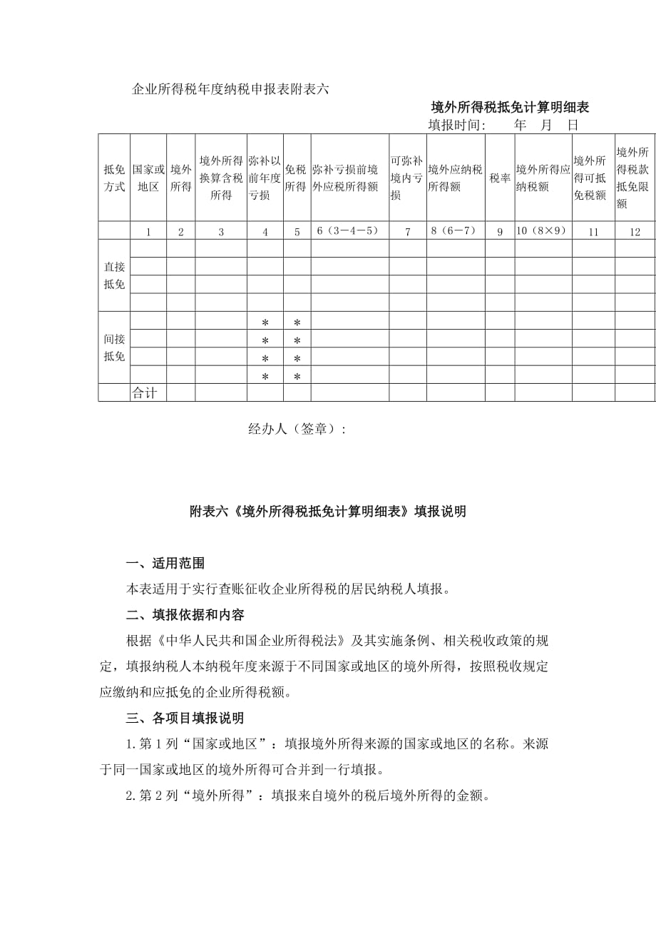 （企业管理套表）企业所得税年度纳税申报表附表六_第1页