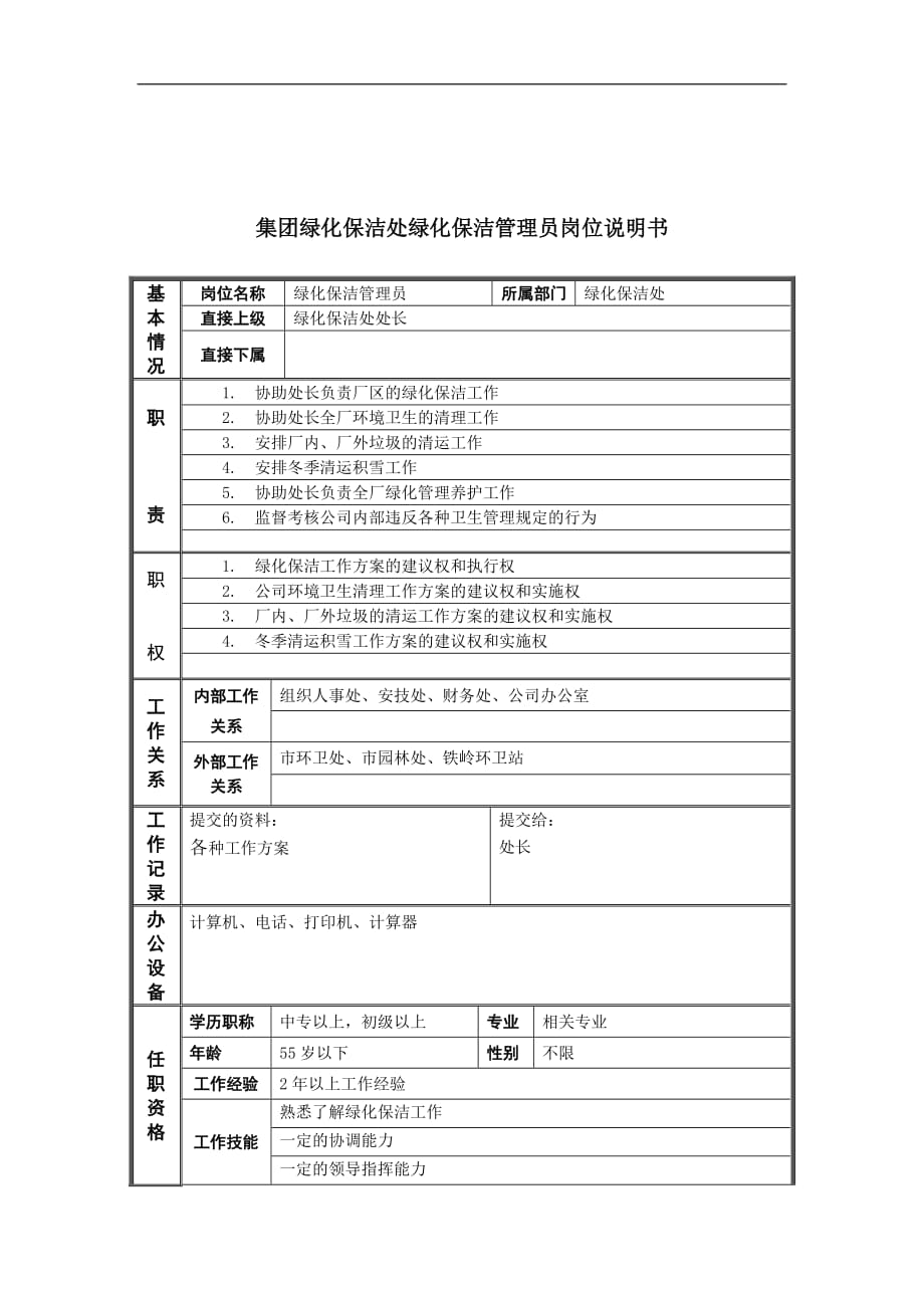 （岗位职责）恒丰纸业集团绿化保洁处绿化保洁管理员岗位说明书_第1页