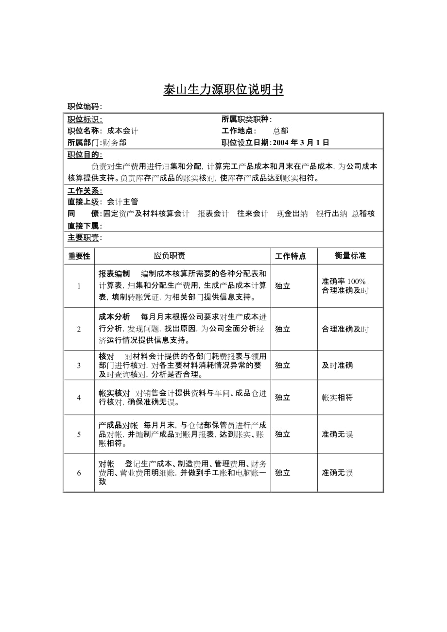 （岗位职责）某公司成本会计职位说明书_第1页