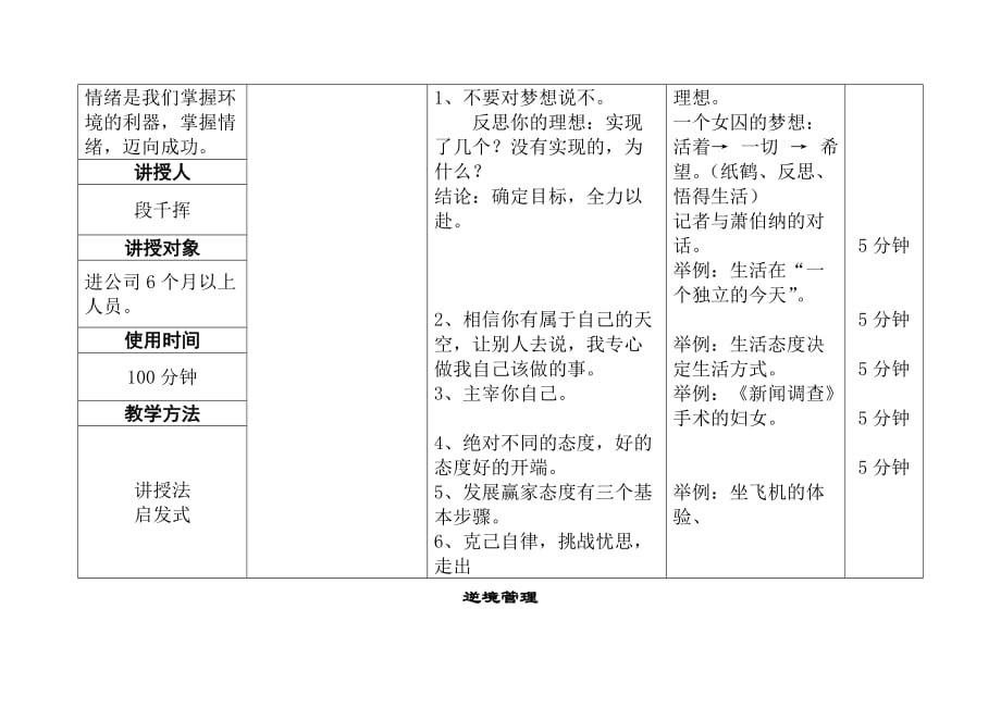 （情绪管理）情绪管理在逆境中的具体表现_第4页