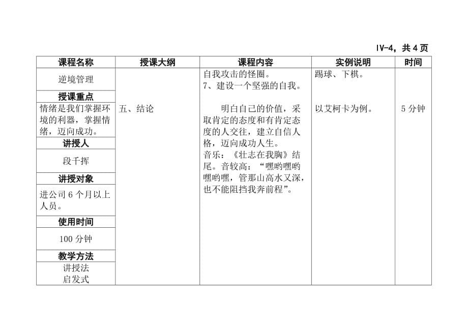 （情绪管理）情绪管理在逆境中的具体表现_第5页