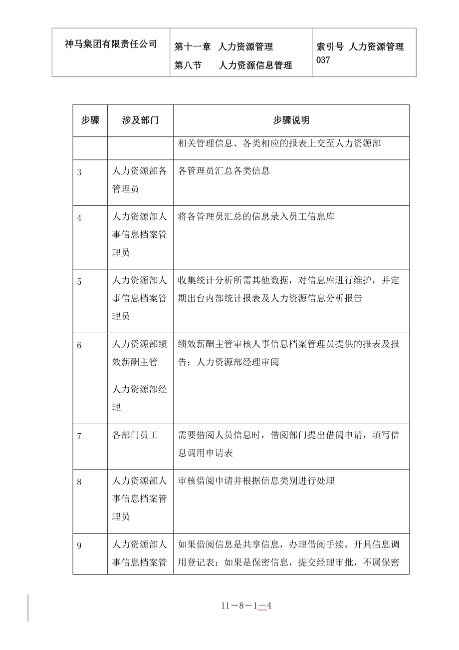 （员工管理）员工信息管理_第4页