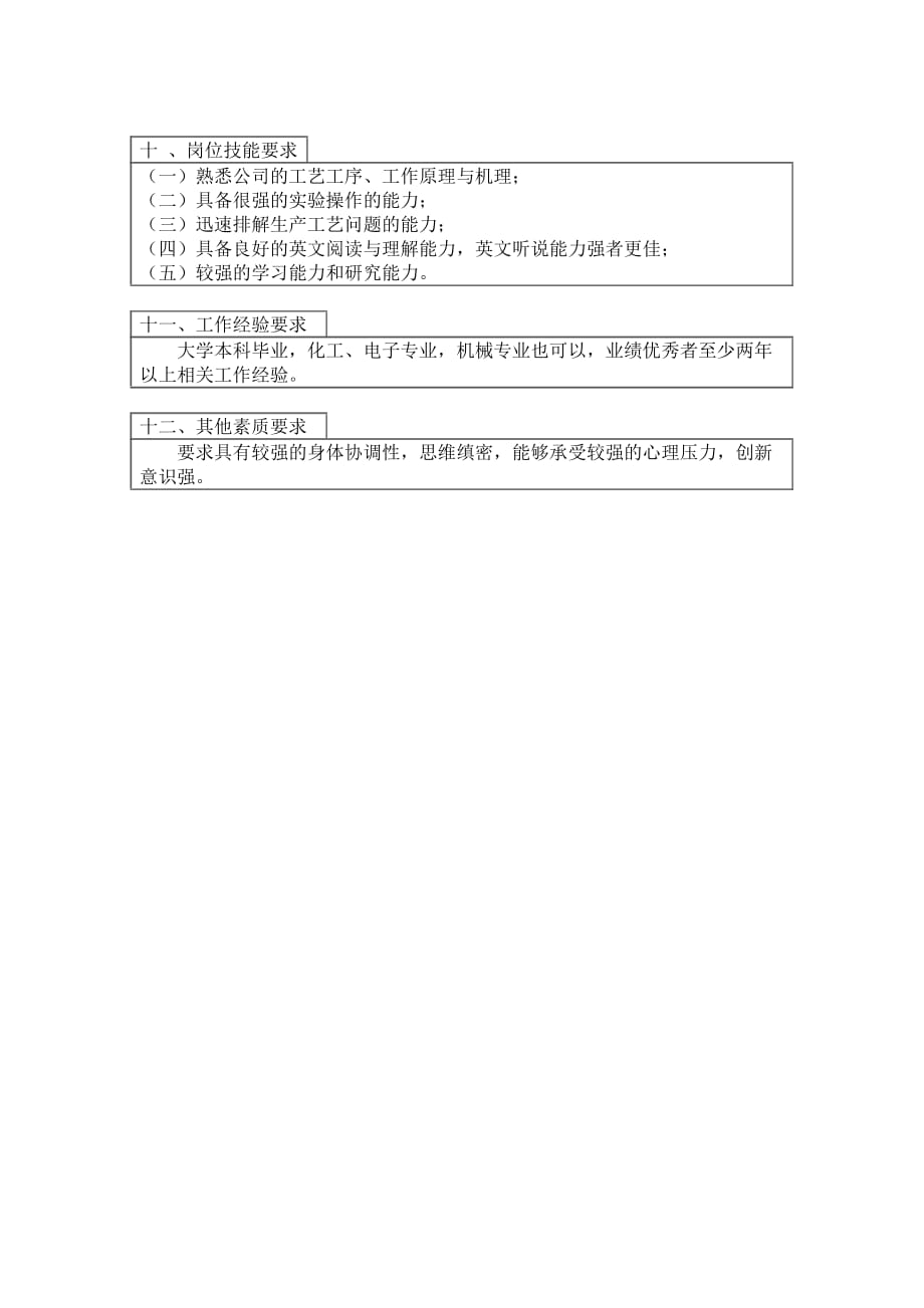 （岗位职责）新品开发岗位说明书_第3页