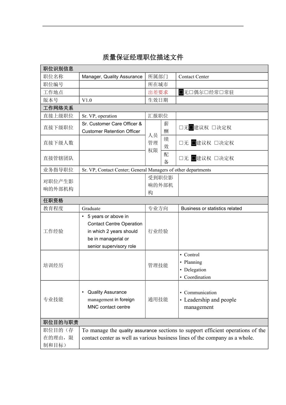 （岗位职责）质量保证经理岗位说明书_第1页