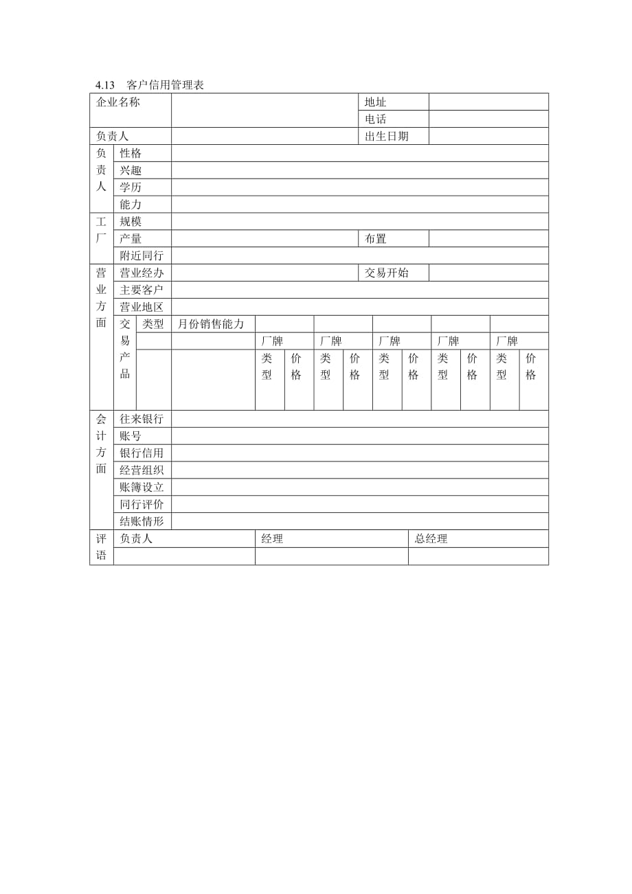 （企业管理套表）客户信用管理表_第1页