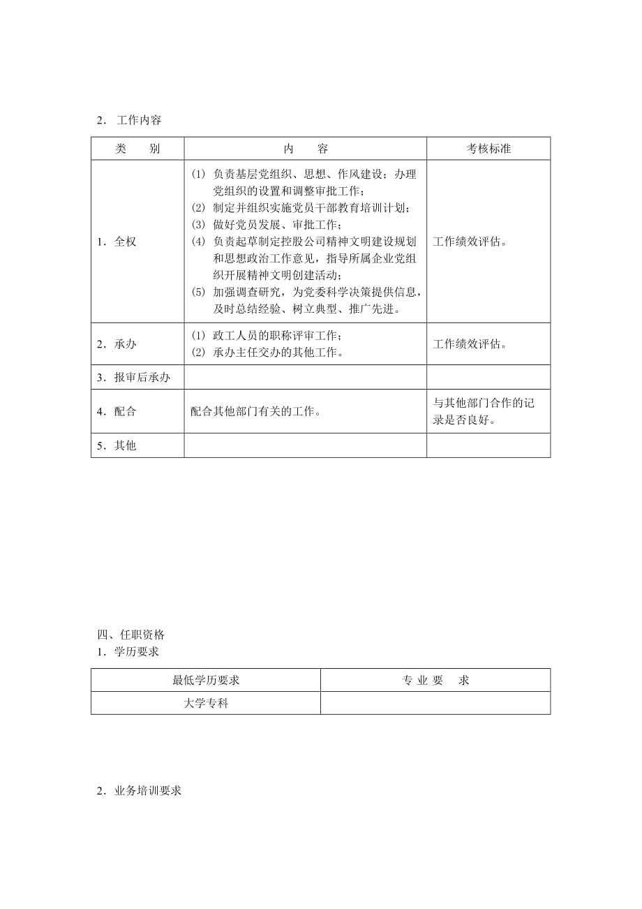 （岗位职责）党委办公组织管理员岗位说明书_第2页