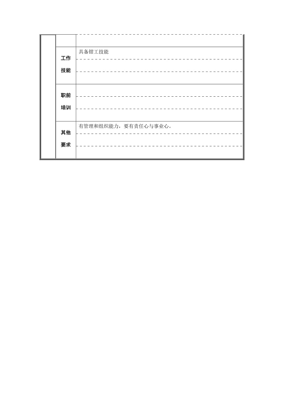 （岗位职责）机电车间班长岗位职责_第3页