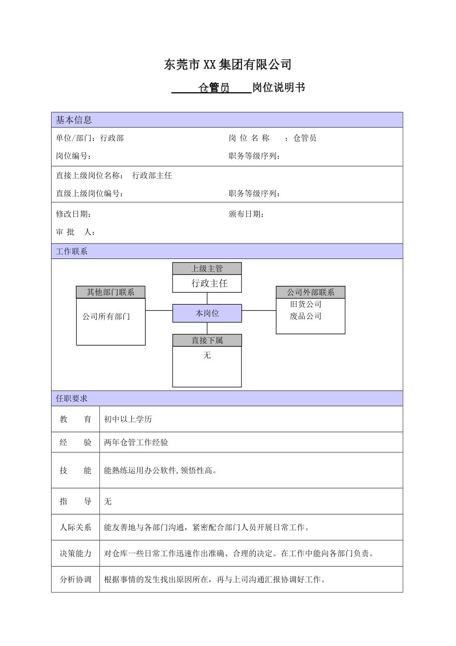 （岗位职责）商场仓管职位说明书_第1页