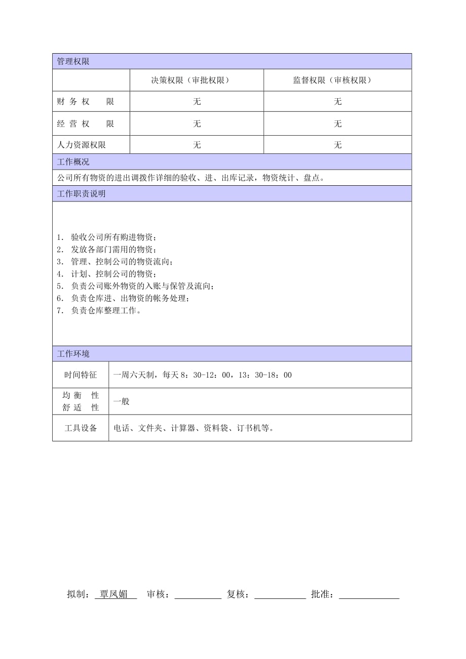 （岗位职责）商场仓管职位说明书_第2页