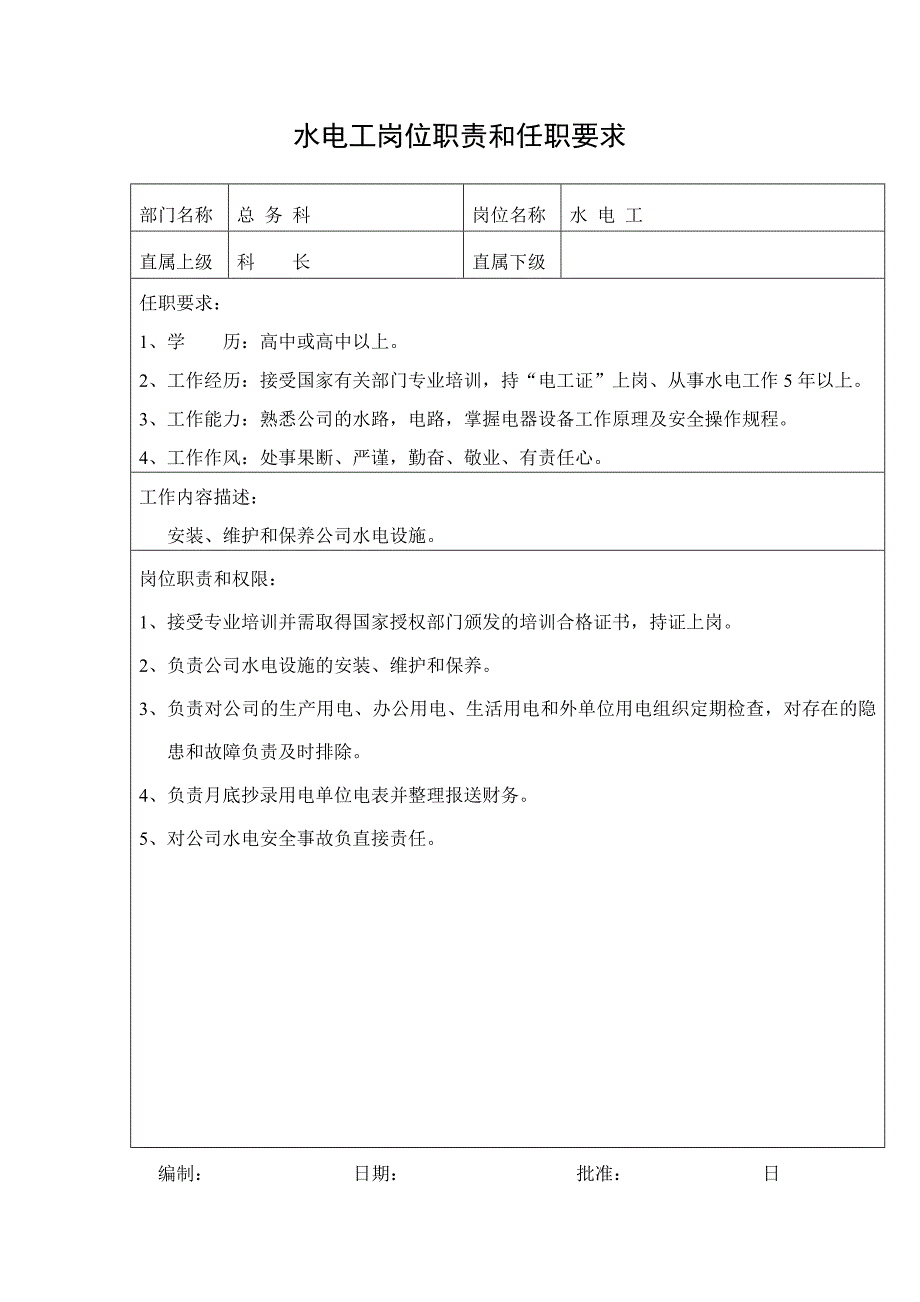 （岗位职责）某公司职员岗位职责与任职要求_第1页