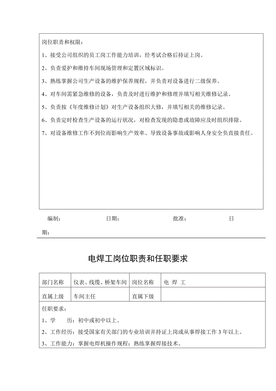 （岗位职责）某公司职员岗位职责与任职要求_第3页