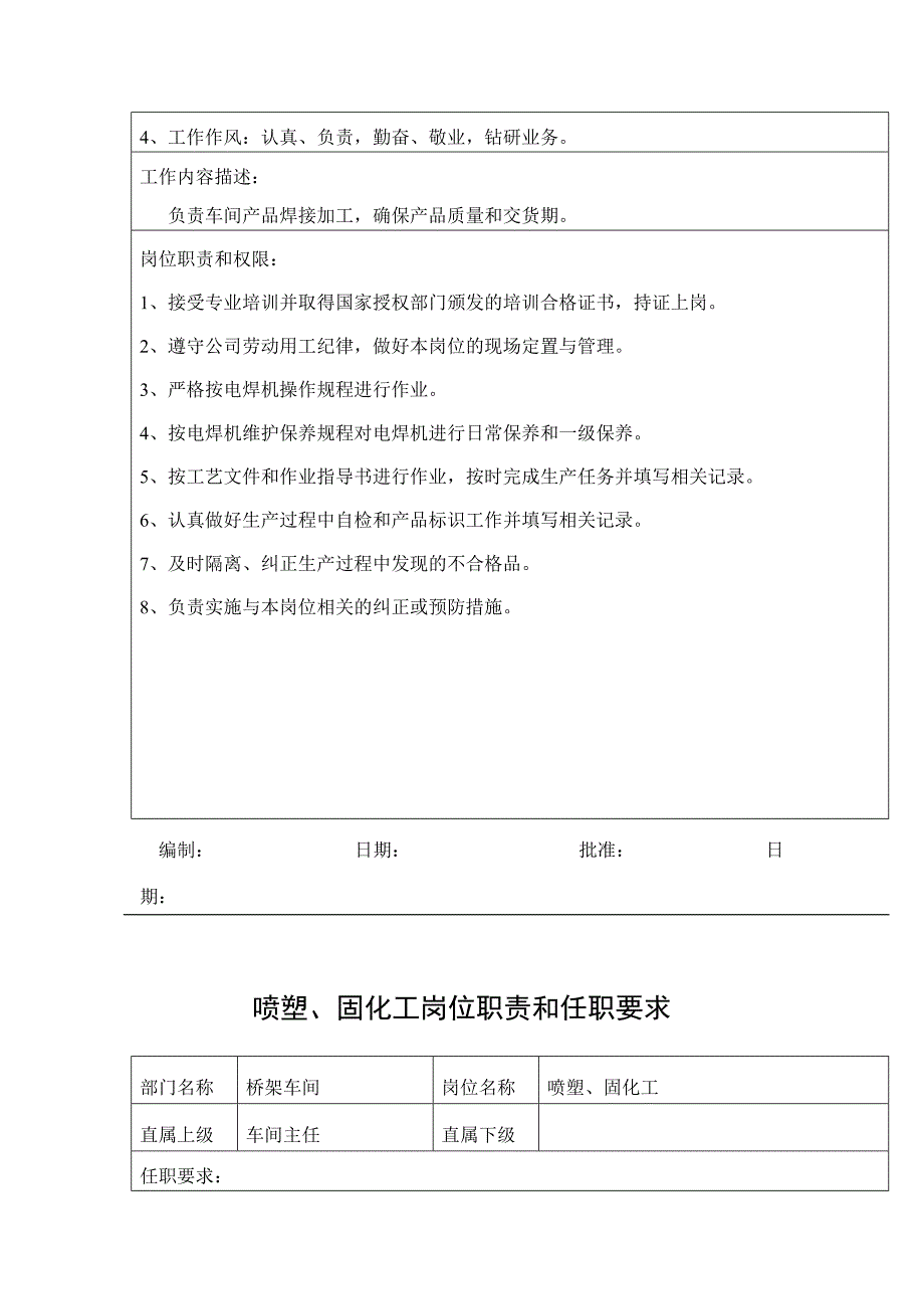 （岗位职责）某公司职员岗位职责与任职要求_第4页