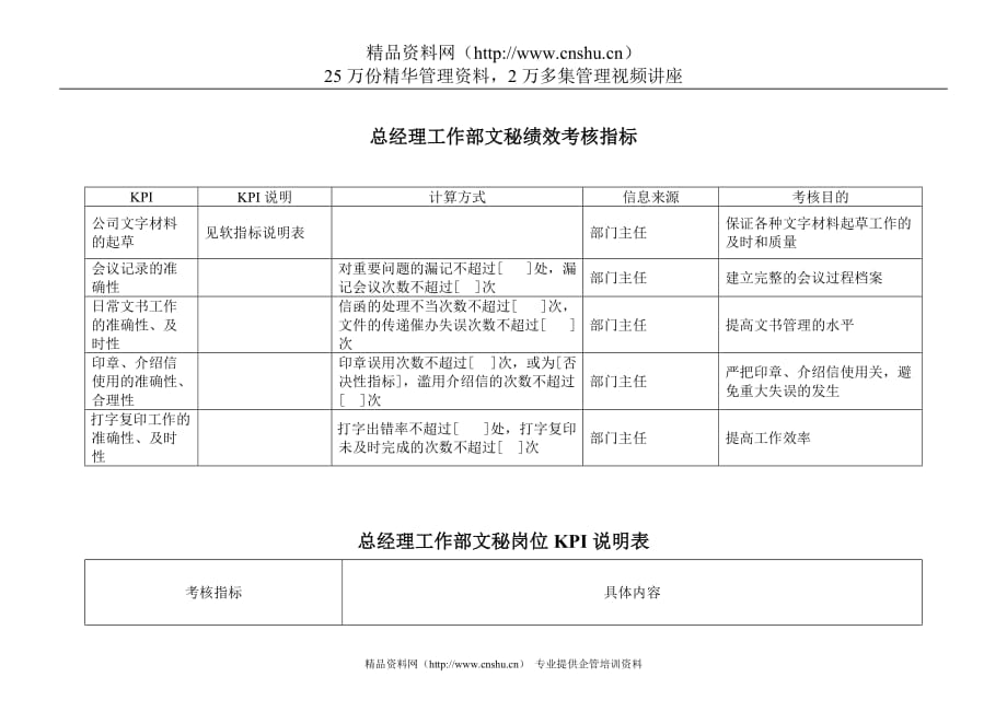 （销售管理）电力行业总经理工作部文秘关键业绩考核指标（KPI）_第1页