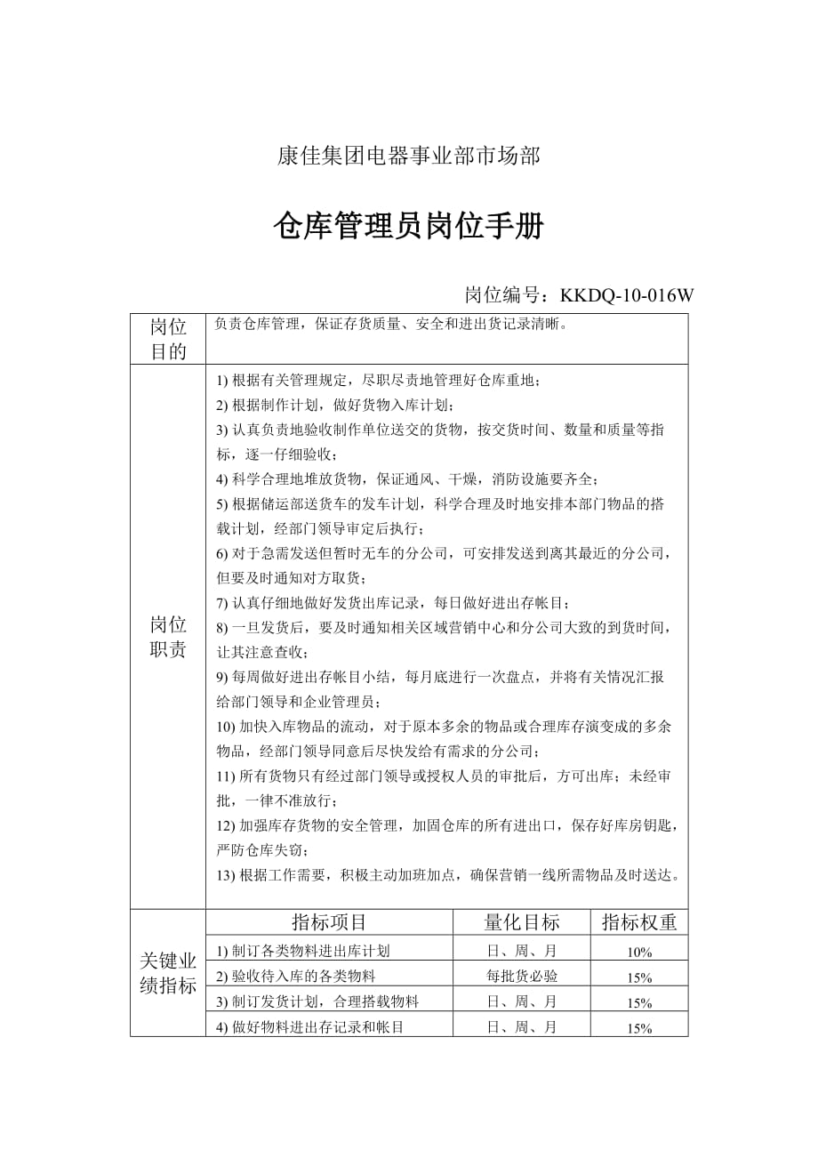 （岗位职责）康佳集团仓库管理员岗位职责_第1页