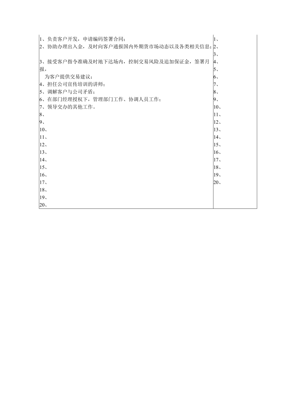 （岗位职责）交易部交易主管岗位职责_第2页