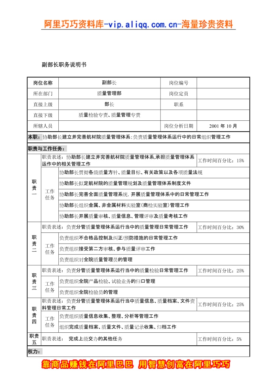 （岗位职责）航材院质量管理部副部长职务说明书_第1页