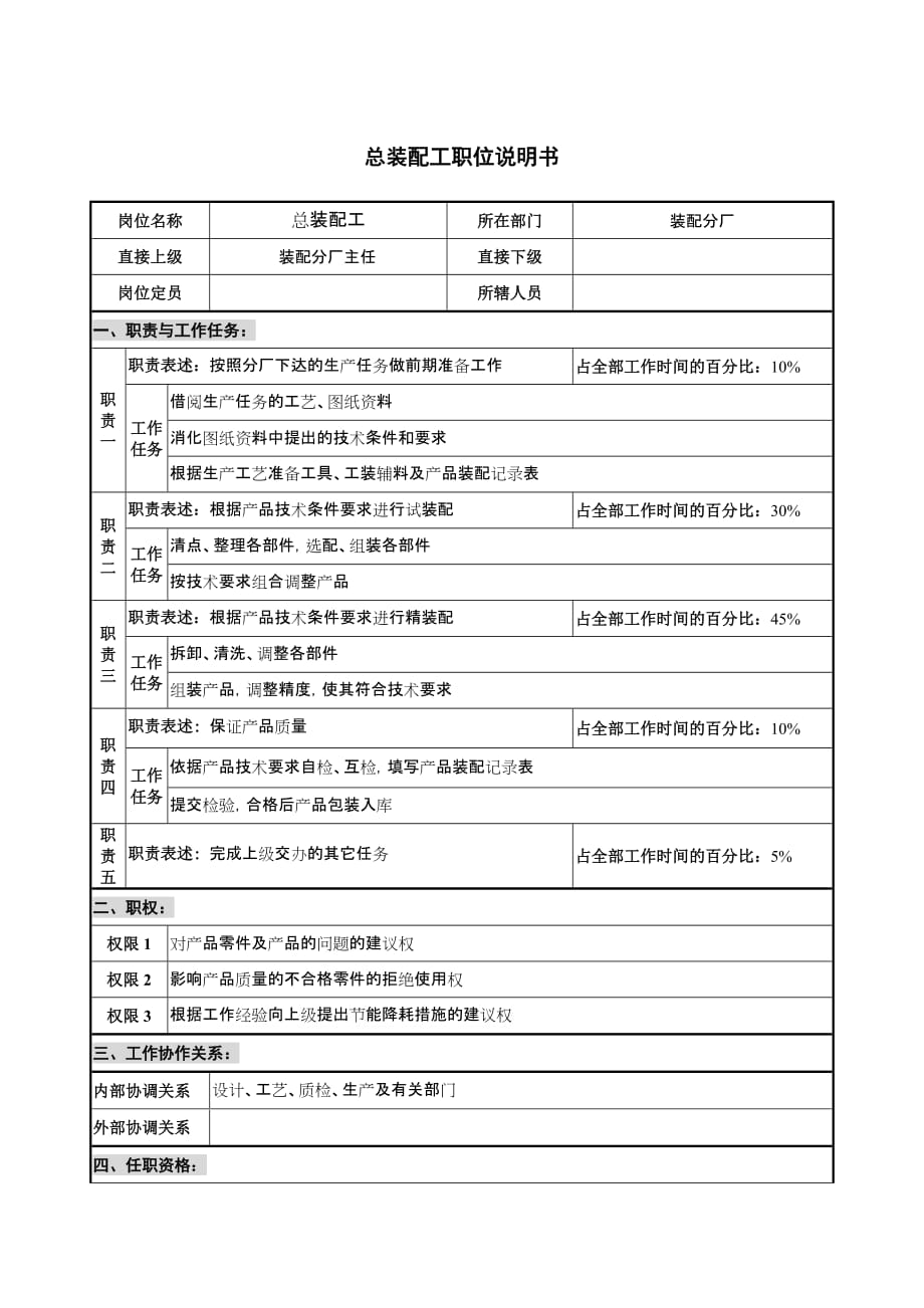 （岗位职责）仪器生产企业总装配工职位说明书_第1页