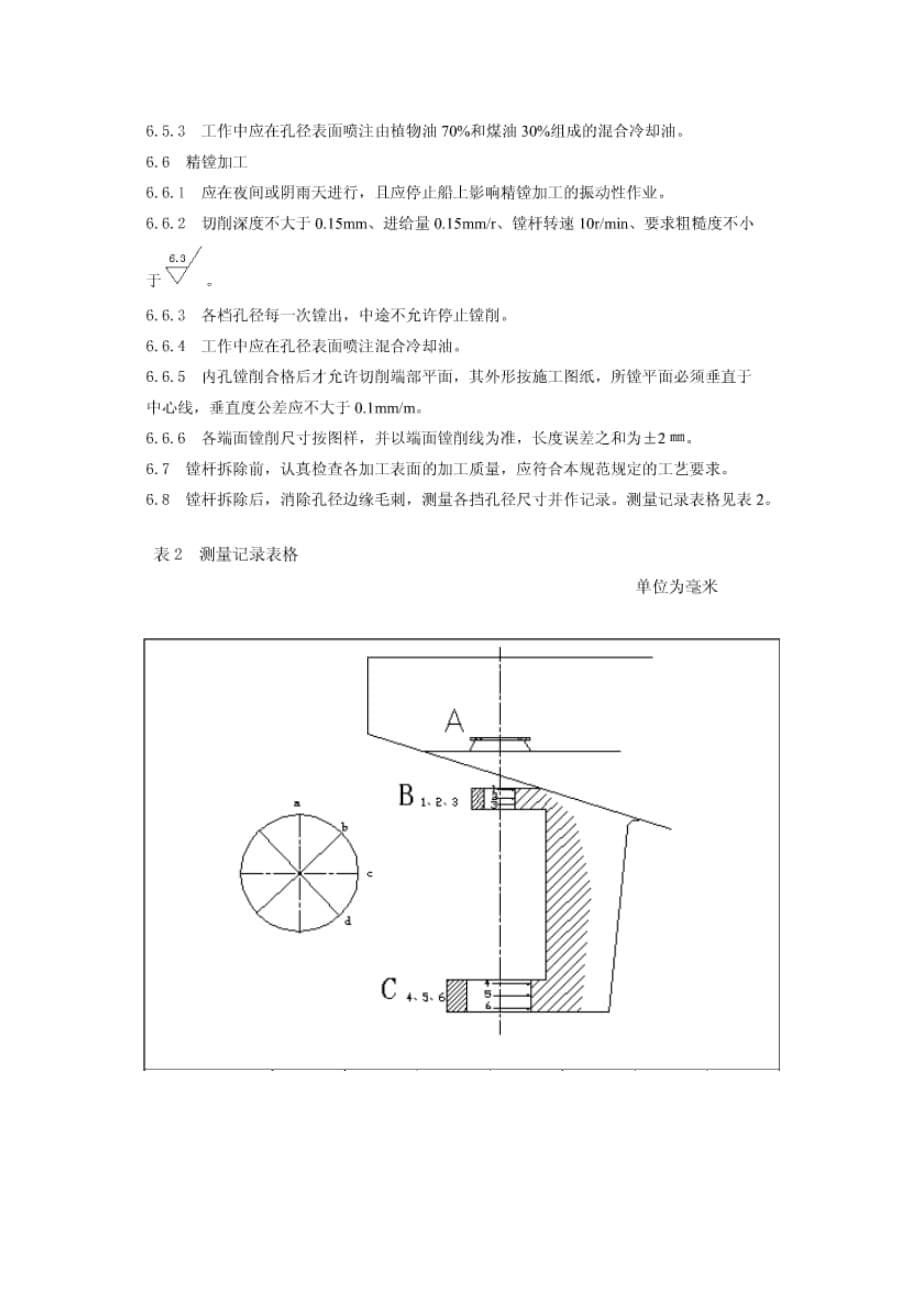 （工艺技术）船舶舵系镗孔工艺_第5页