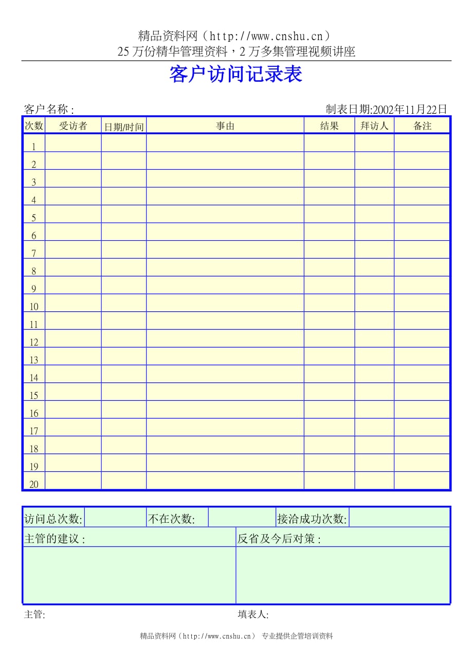 （客户管理）客户访问记录表_第1页