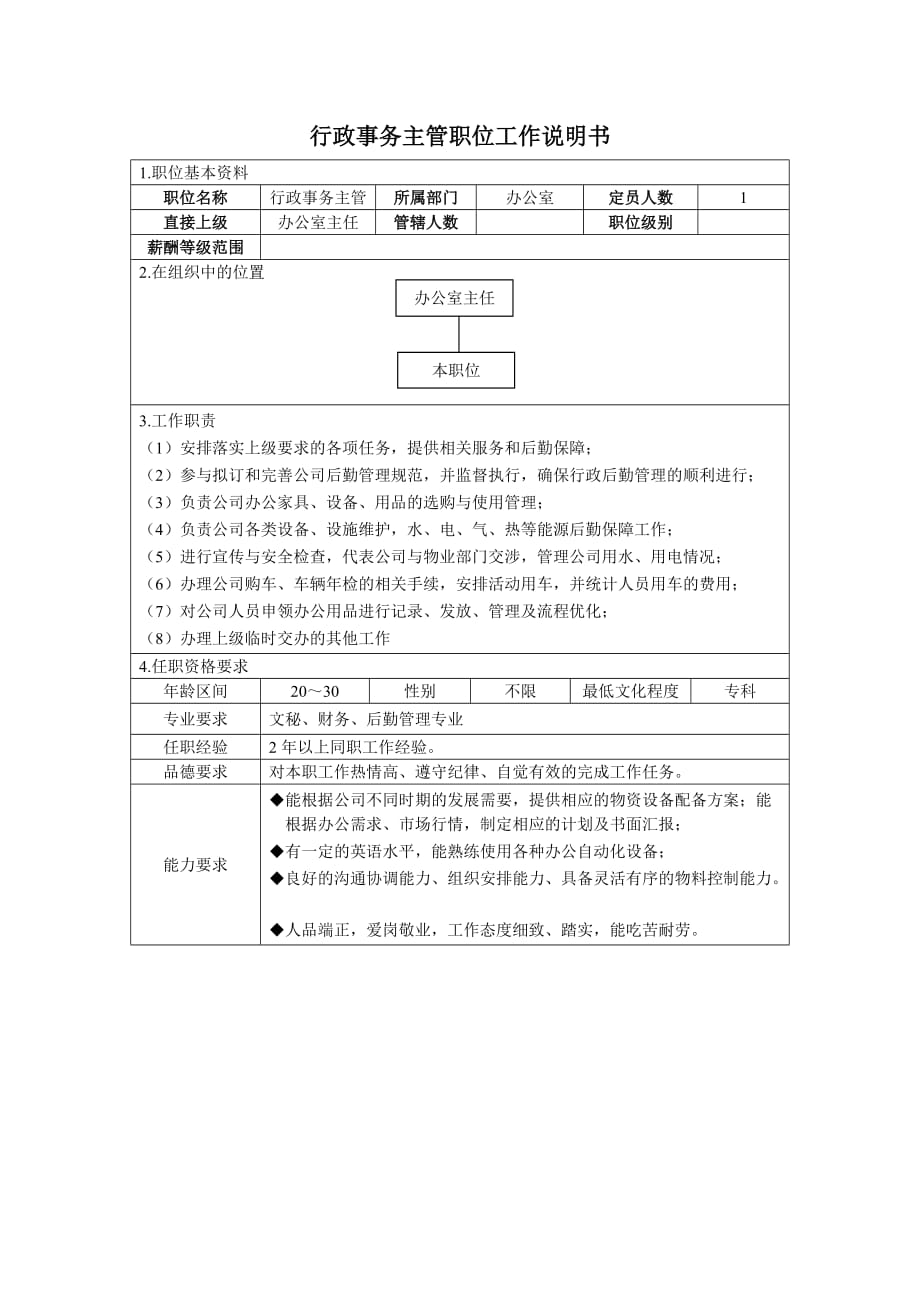 （岗位职责）行政事务主管职位工作说明书_第1页