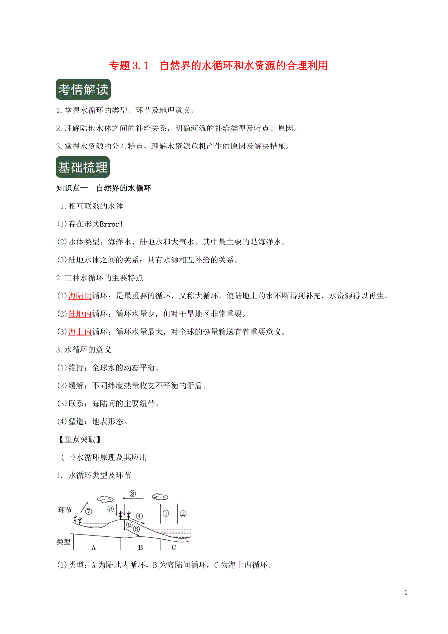 2020年高考地理一轮复习专题3.1自然界的水循环和水资源的合理利用（讲）（含解析）_第1页