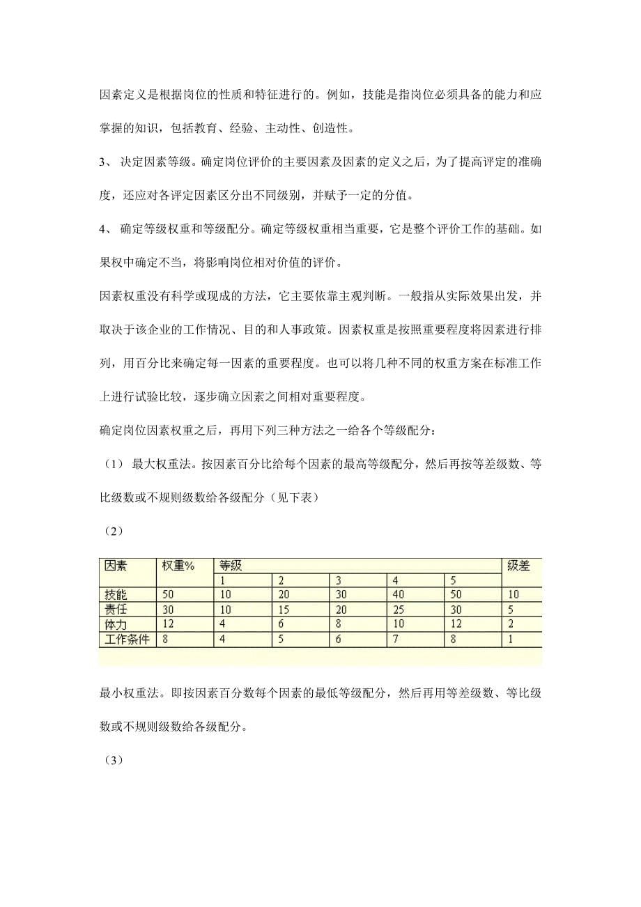 （岗位分析）因素比较法与要素比较法_第5页