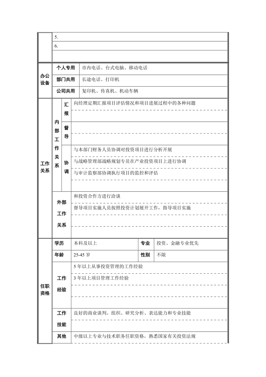 （岗位职责）资产管理部投资管理岗位职责说明_第2页