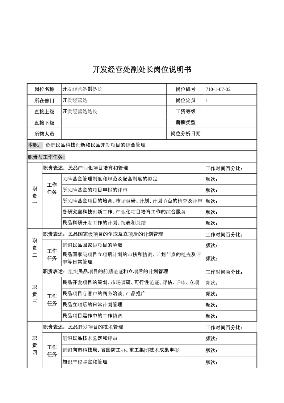 （岗位职责）中船重工研究所开发经营处副处长岗位说明书_第1页