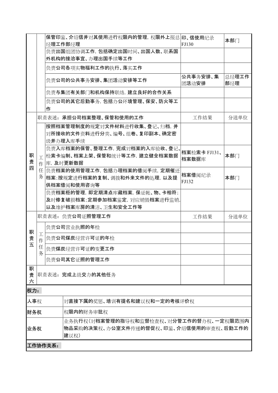 （岗位职责）总经理工作部总务主管岗位职责()_第2页