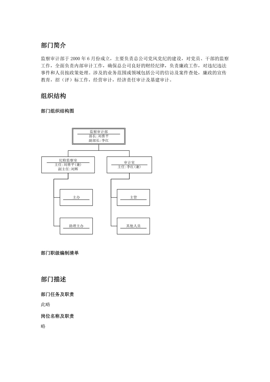 （岗位职责）监察审计各职务描述_第2页