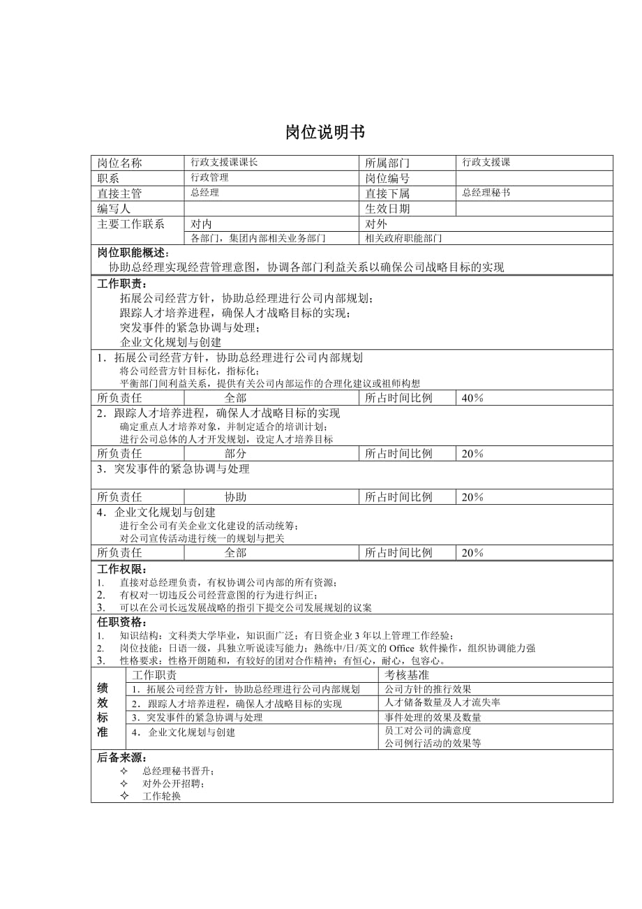 （行政管理）行政支援课课长_第1页