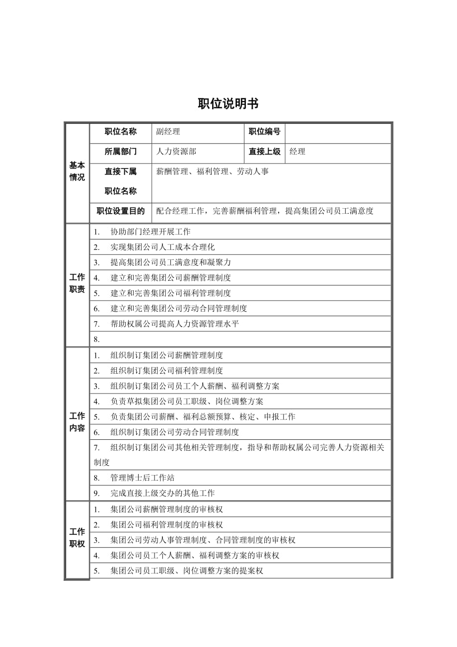 （人力资源知识）人力资源部副经理职位说明书_第1页