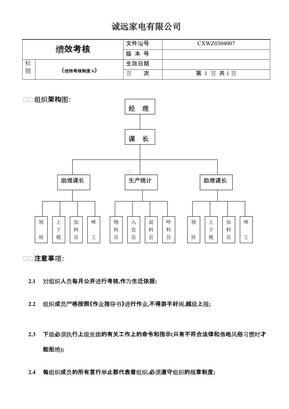 （绩效考核）绩效考核及组织架构_第1页