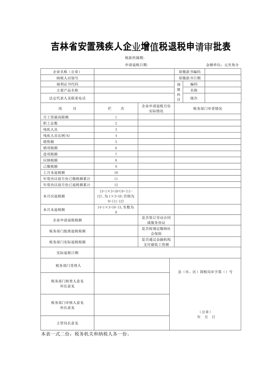 （企业管理套表）吉林省安置残疾人企业增值税退税申请审批表_第1页