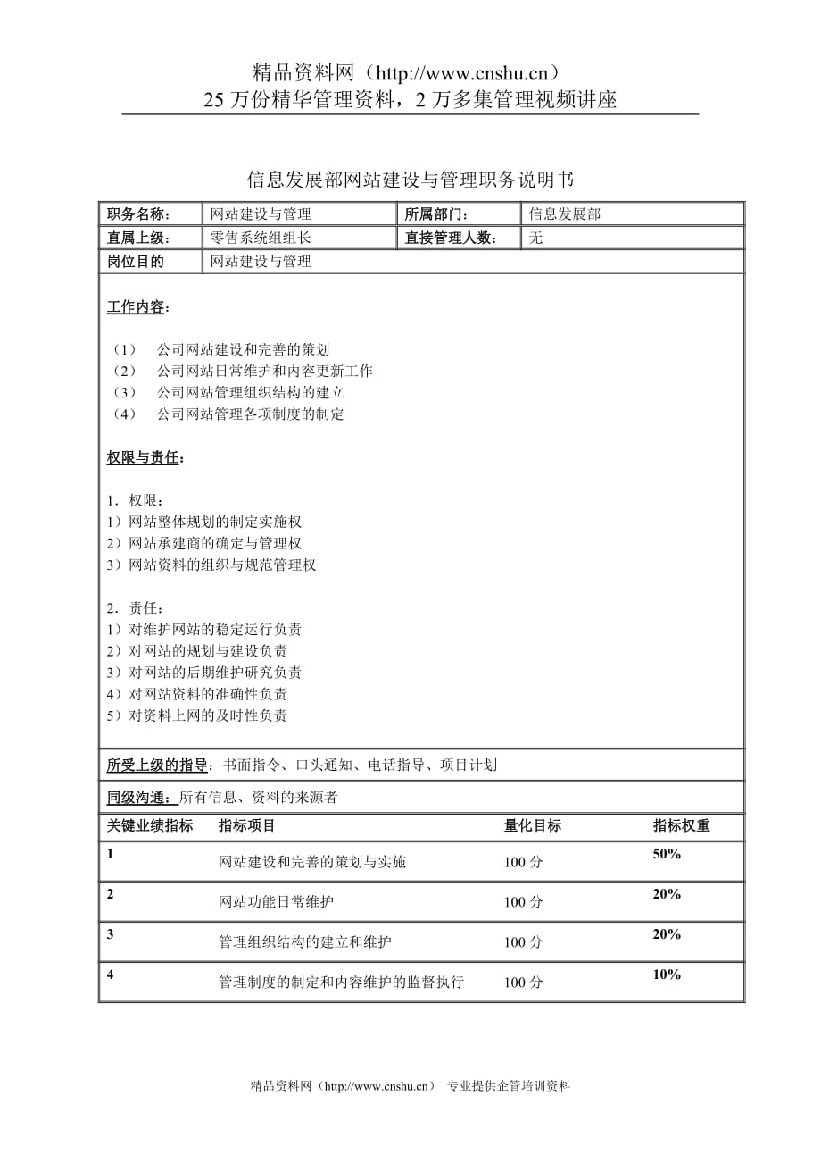 （岗位职责）信息发展部网站建设与管理职务说明书_第1页