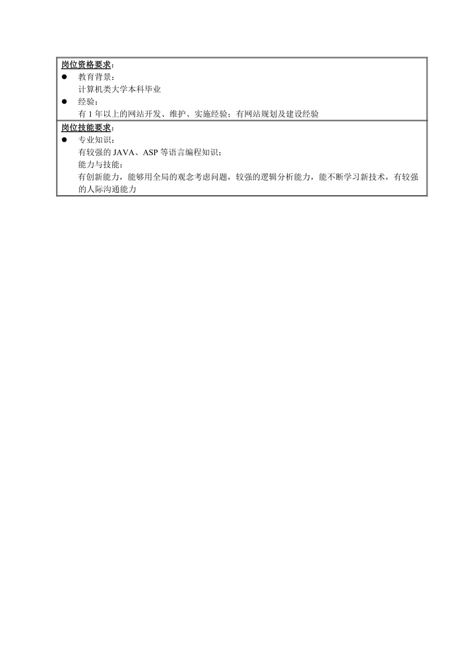 （岗位职责）信息发展部网站建设与管理职务说明书_第2页