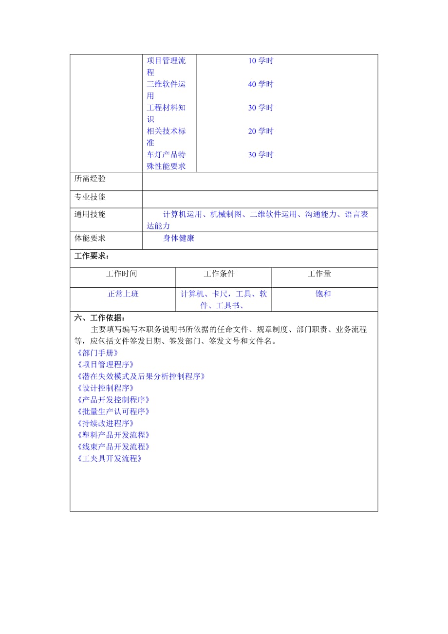 （岗位职责）产品开发部产品设计师岗位描述_第3页