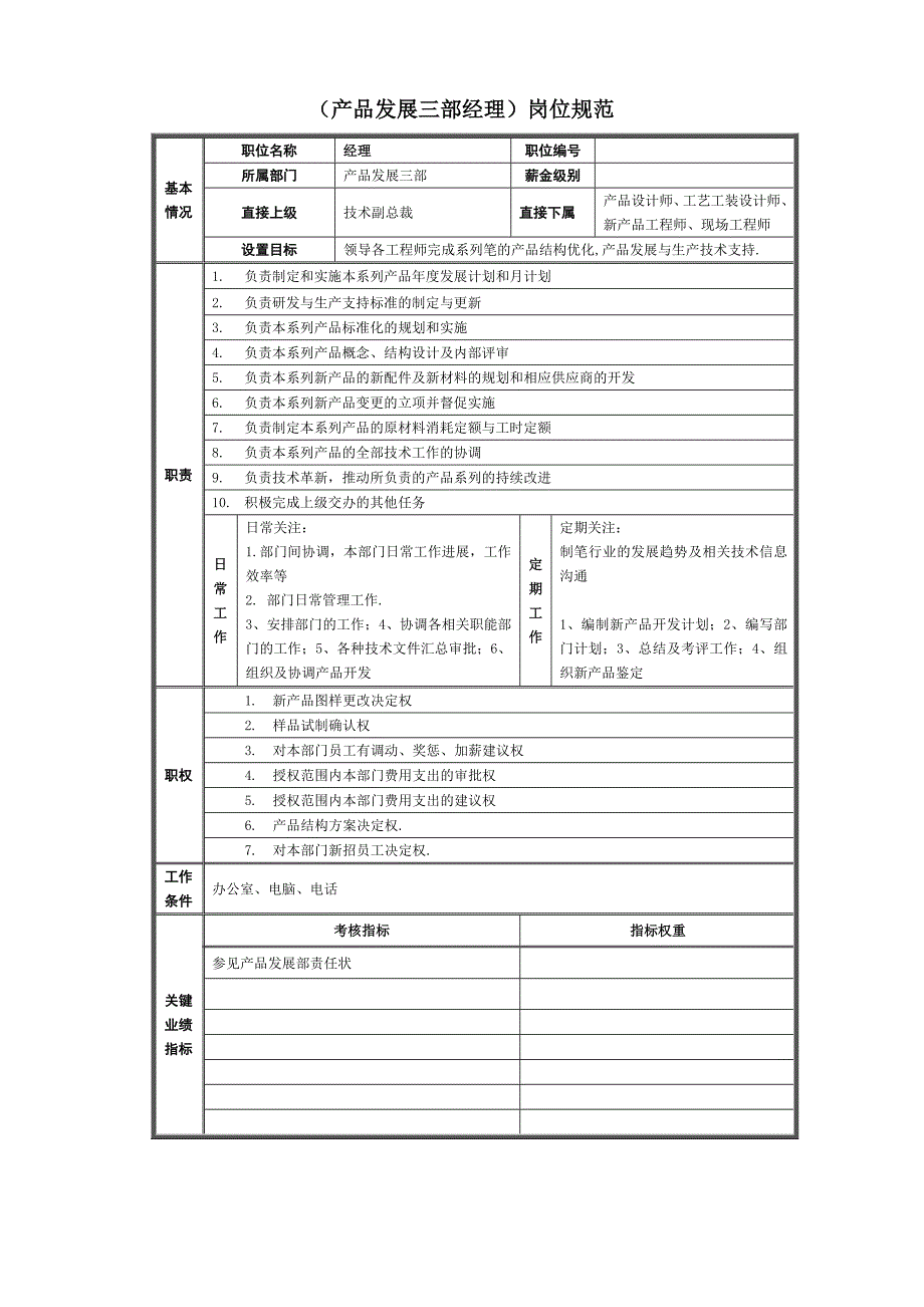 （岗位职责）产品发展三部各职位职责描述_第2页