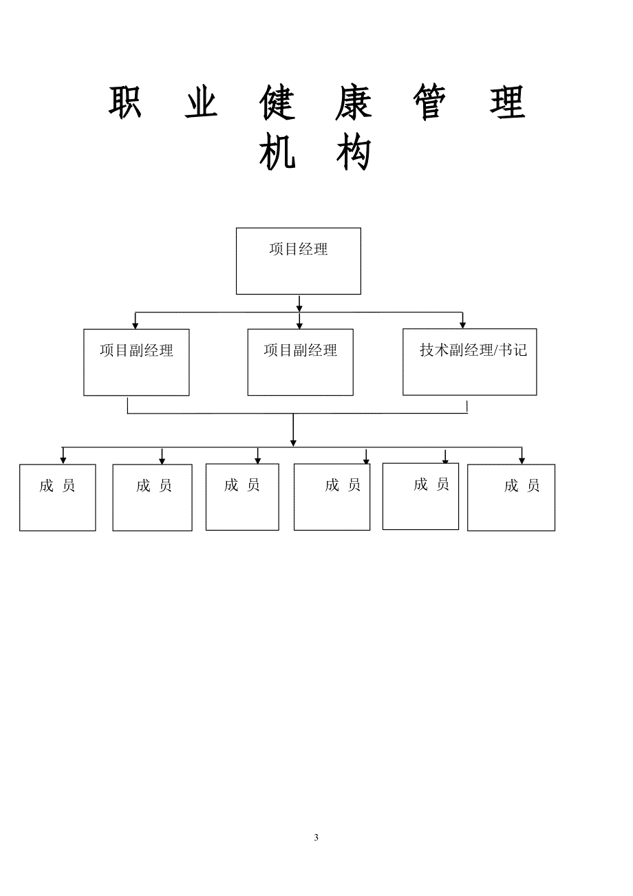 （安全生产）职业健康安全管理_第3页