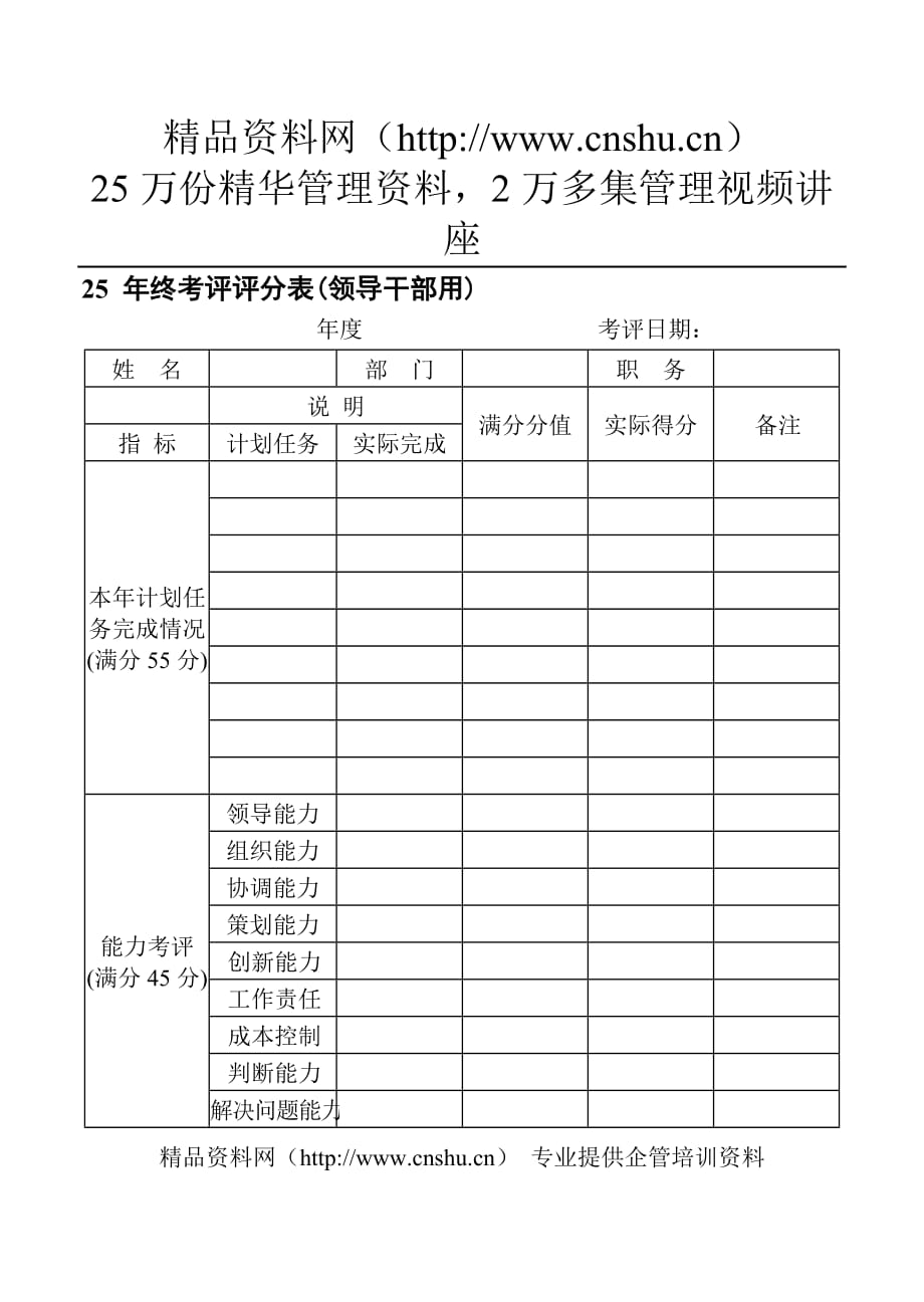 （绩效考核）年终考评评分表（领导干部用)_第1页