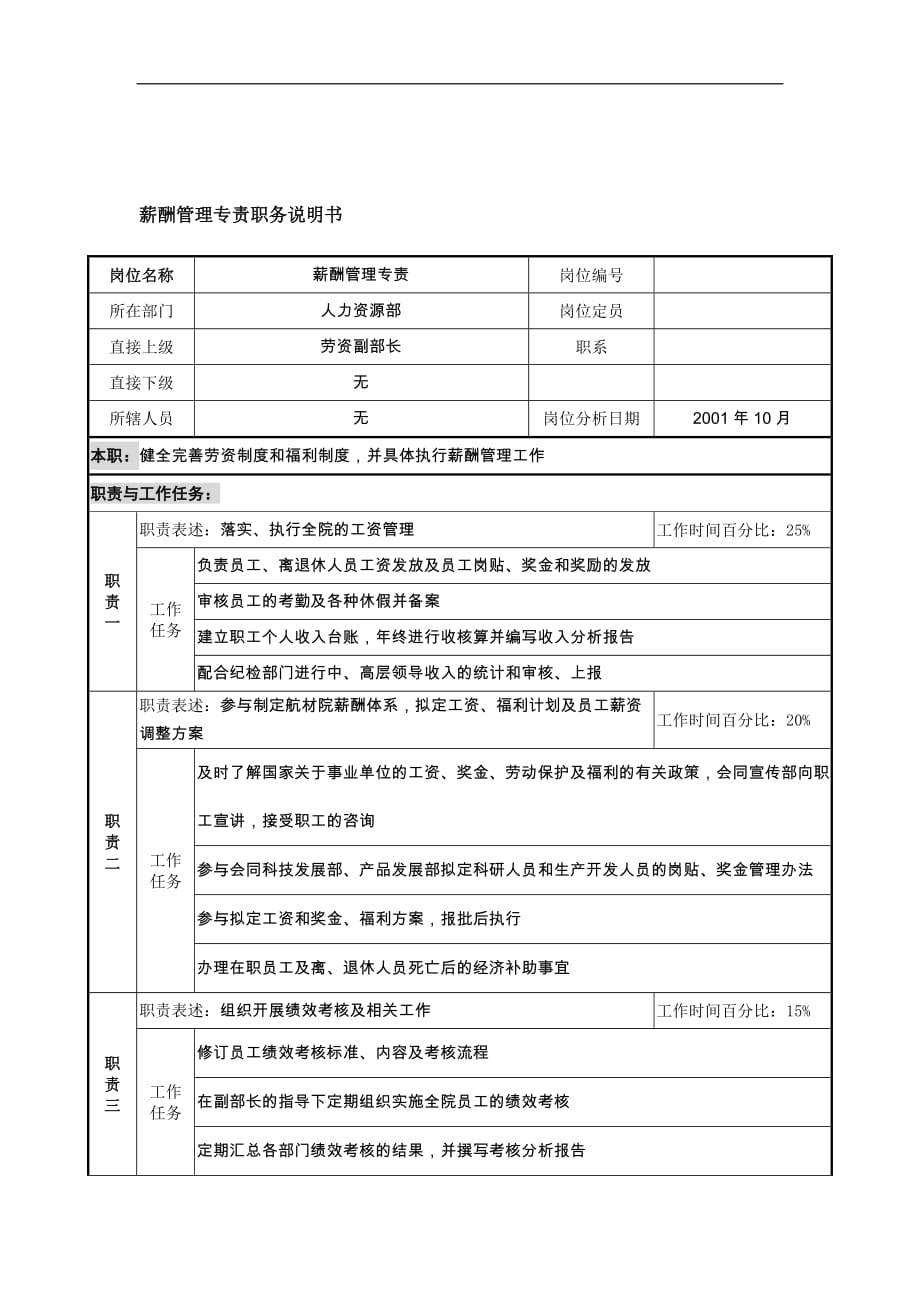 （薪酬管理）航材院人力资源部薪酬管理专责职务说明书_第1页