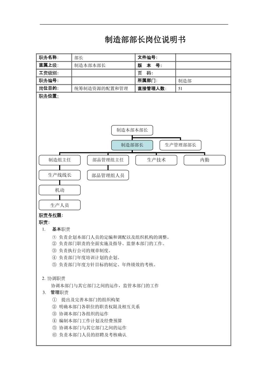 （岗位职责）制造部部长岗位说明书_第2页