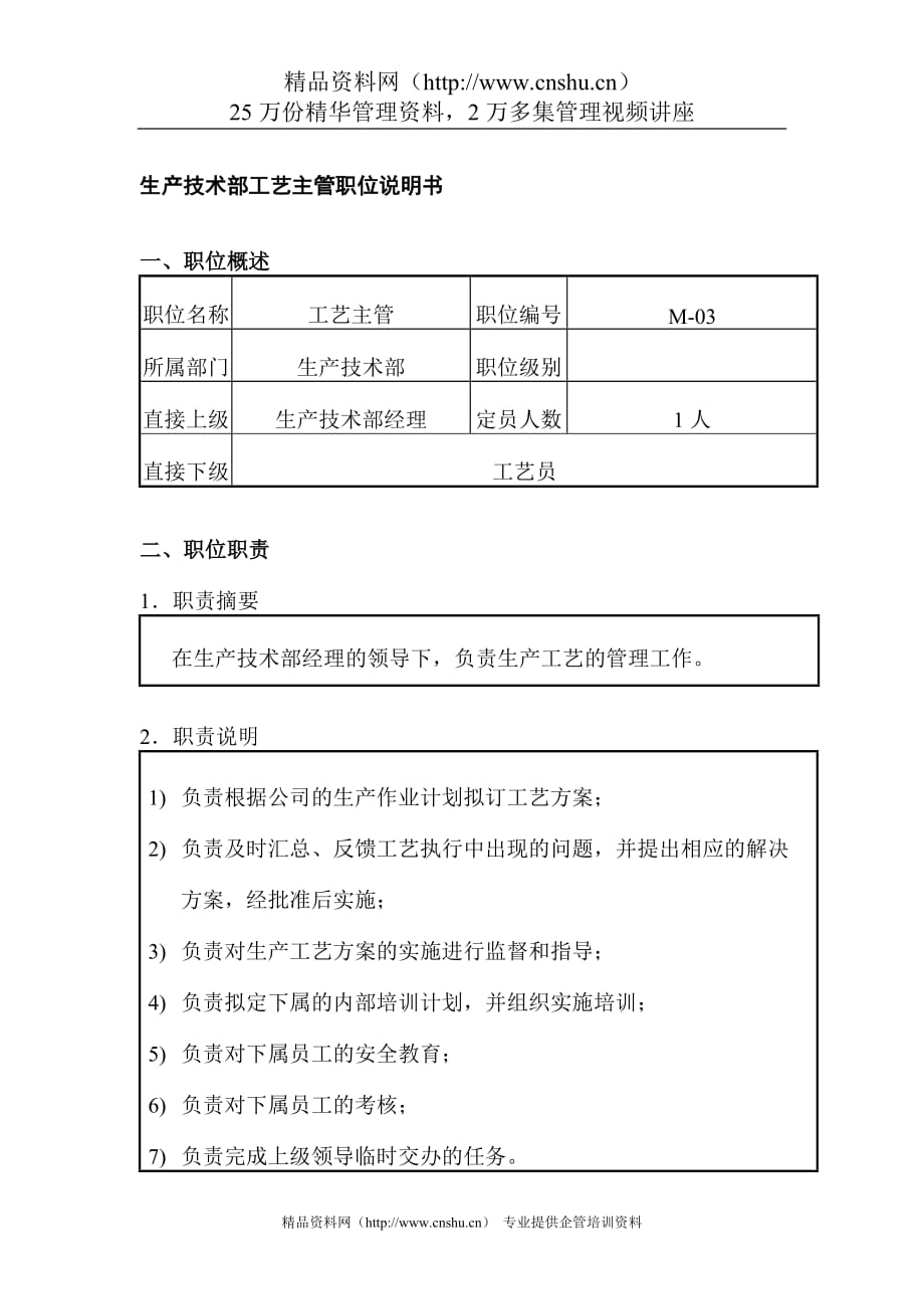 （岗位职责）生产技术部工艺主管职位说明书_第1页